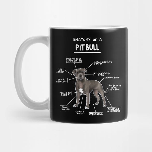 Anatomy of a PitBull by Alies